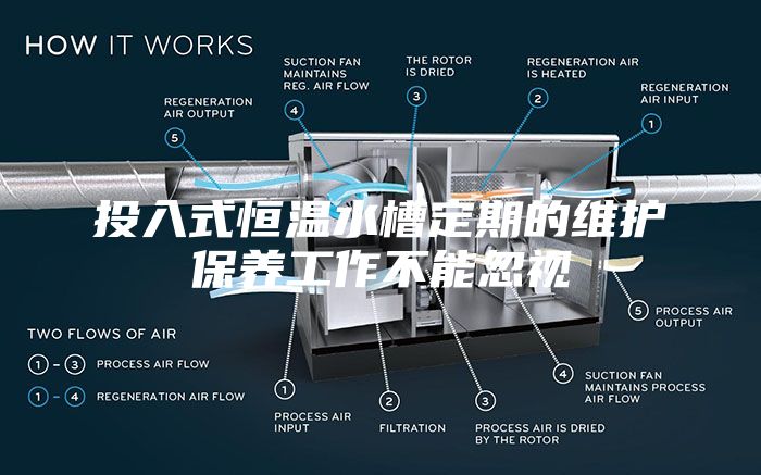 投入式恒溫水槽定期的維護保養(yǎng)工作不能忽視