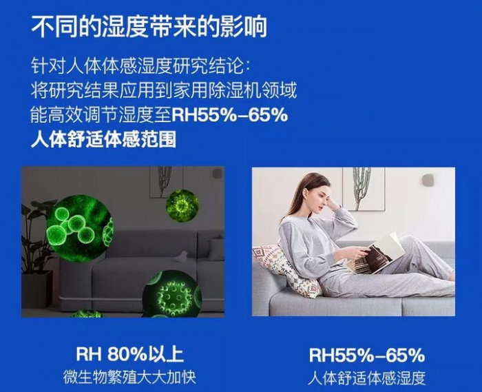 工業(yè)加濕器是有霧好，還是無霧好？各有千秋