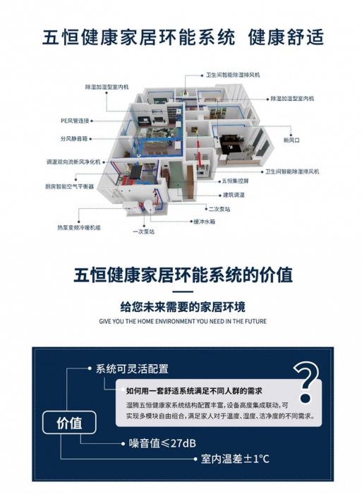 故宮控濕有難題？工業(yè)除濕機(jī)一招搞掂！